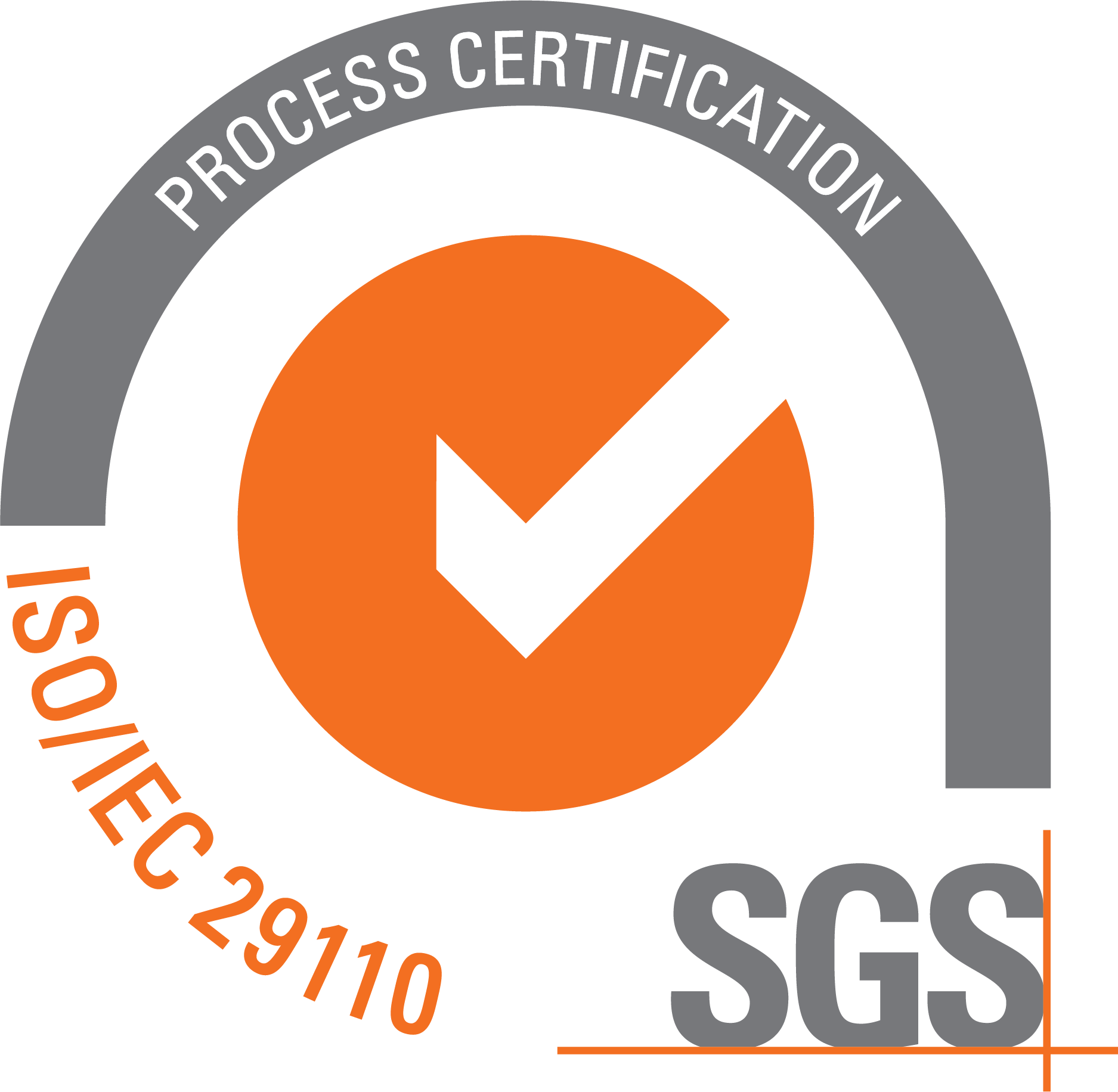 ISO/IEC 29110 Certified